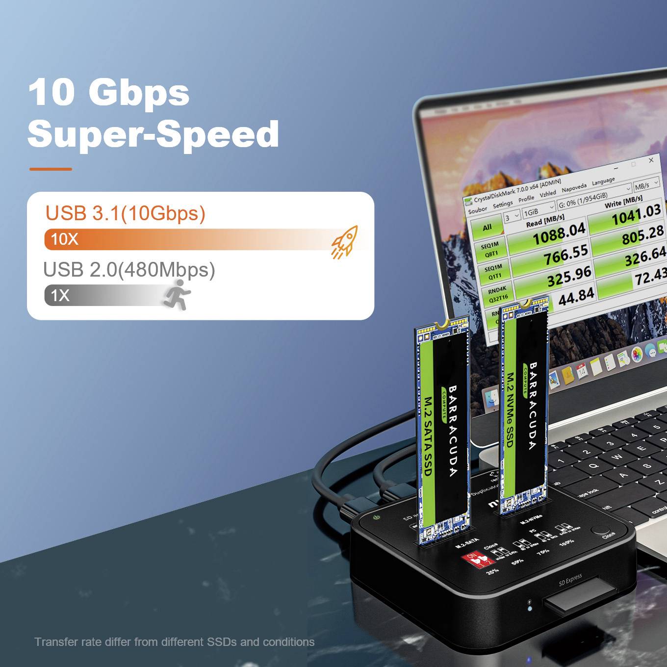 Ein USB-3.1-Gerät zeigt eine 10-fache Geschwindigkeit im Vergleich zu USB 2.0, neben einem Laptop mit SSD-Geschwindigkeitstests.