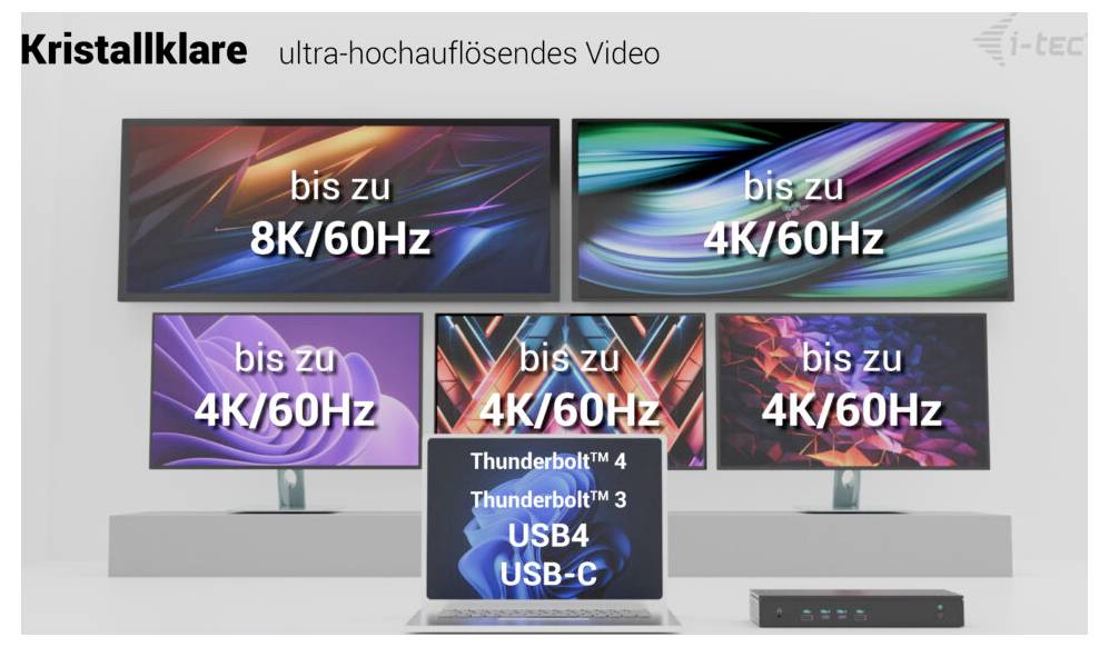 Fünf Monitore mit Beschriftungen 'bis zu 8K/60Hz' und 'bis zu 4K/60Hz', verbunden mit einem Laptop, der Thunderbolt 4 unterstützt.