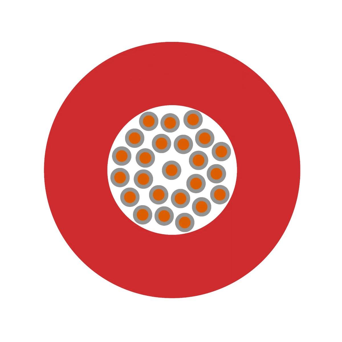 LAPP 15331116/500 Bahnleitung M 1 x 1mm² 500m