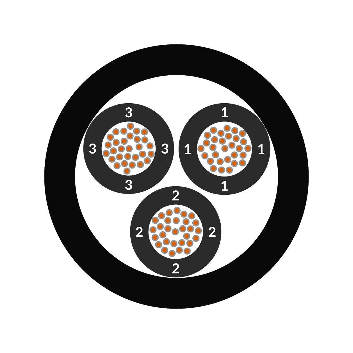 LAPP 15340001/100 Bahnleitung MM 3 x 1.5mm² 100m