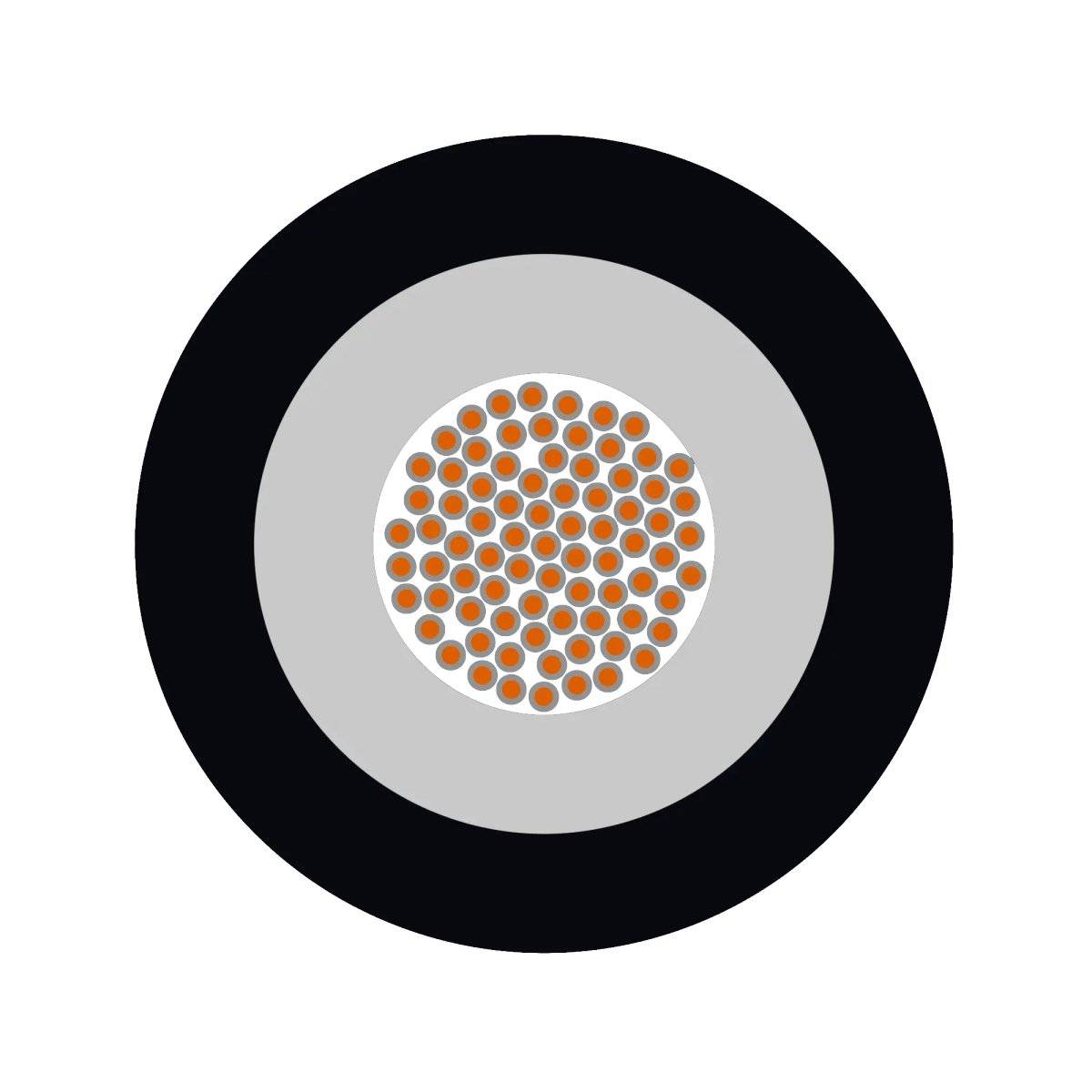 LAPP 85165001/500 Bahnleitung OM 1 x 1.5mm² 500m