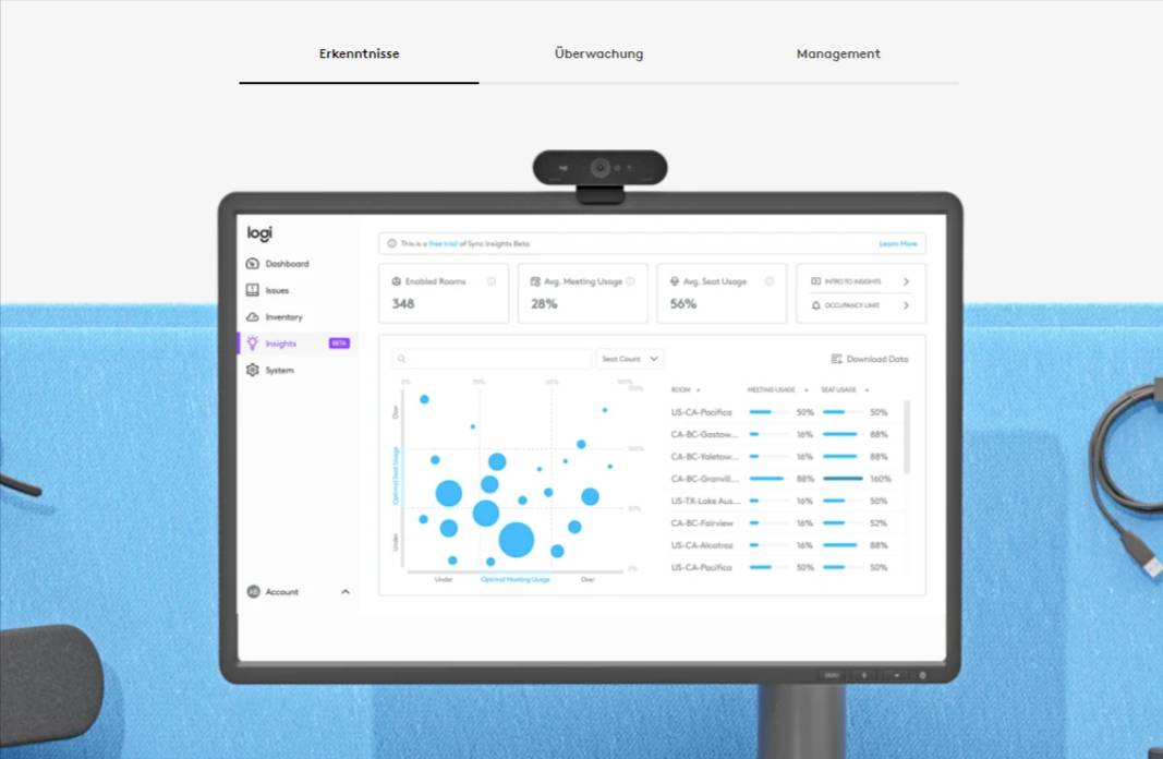 Logitech ConferenceCam Rally Bar Mini Grau Modulares 4K-Videokonferenzsystem 3840 x 2160 Pixel Lautsprecher
