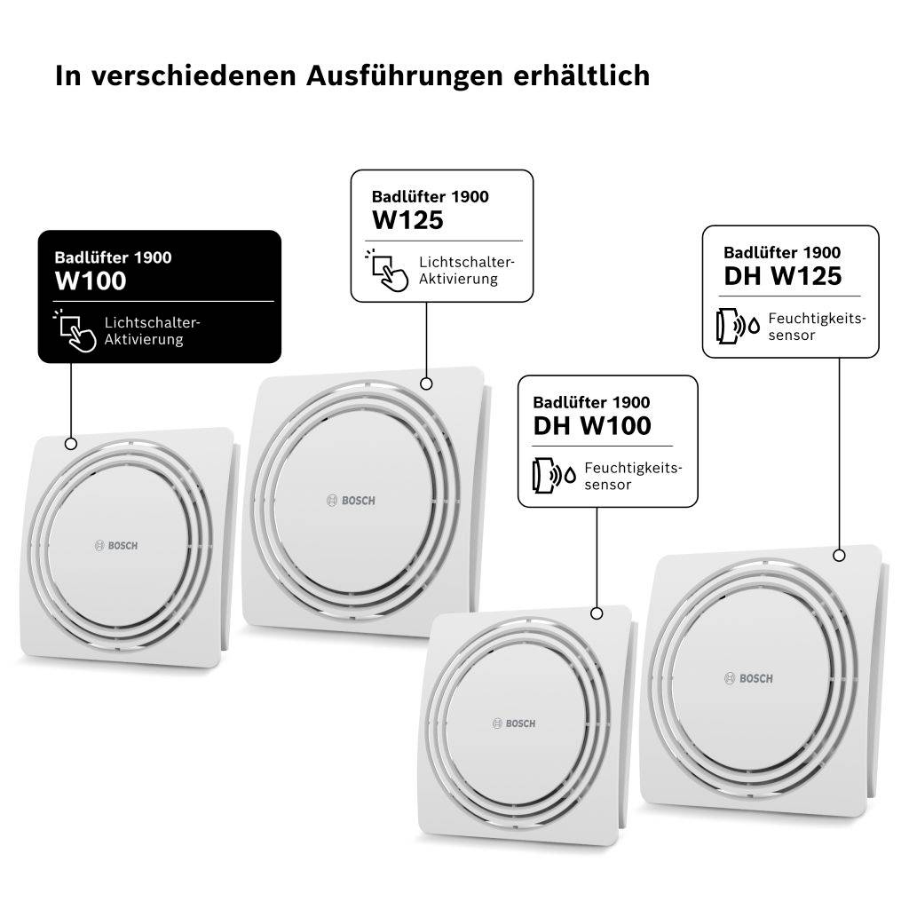 Bosch Home Comfort FAN 1900 W100 Wand- und Deckenlüfter 230V 75.4 m³/h 100mm