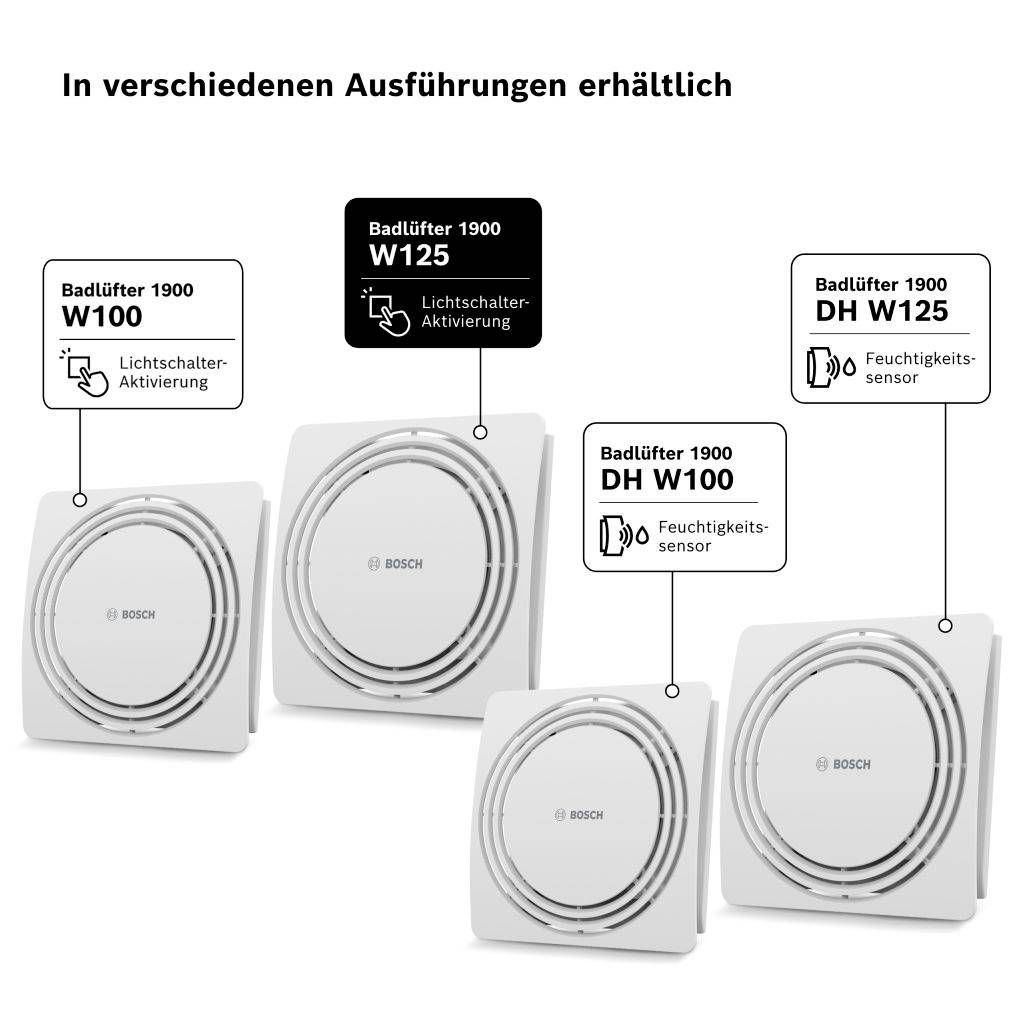 Bosch Home Comfort FAN 1900 W125 Wand- und Deckenlüfter 230V 145 m³/h 125mm