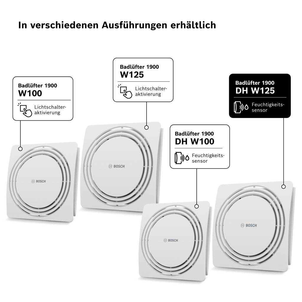 Bosch Home Comfort FAN 1900 W125 DH Wand- und Deckenlüfter 120mm