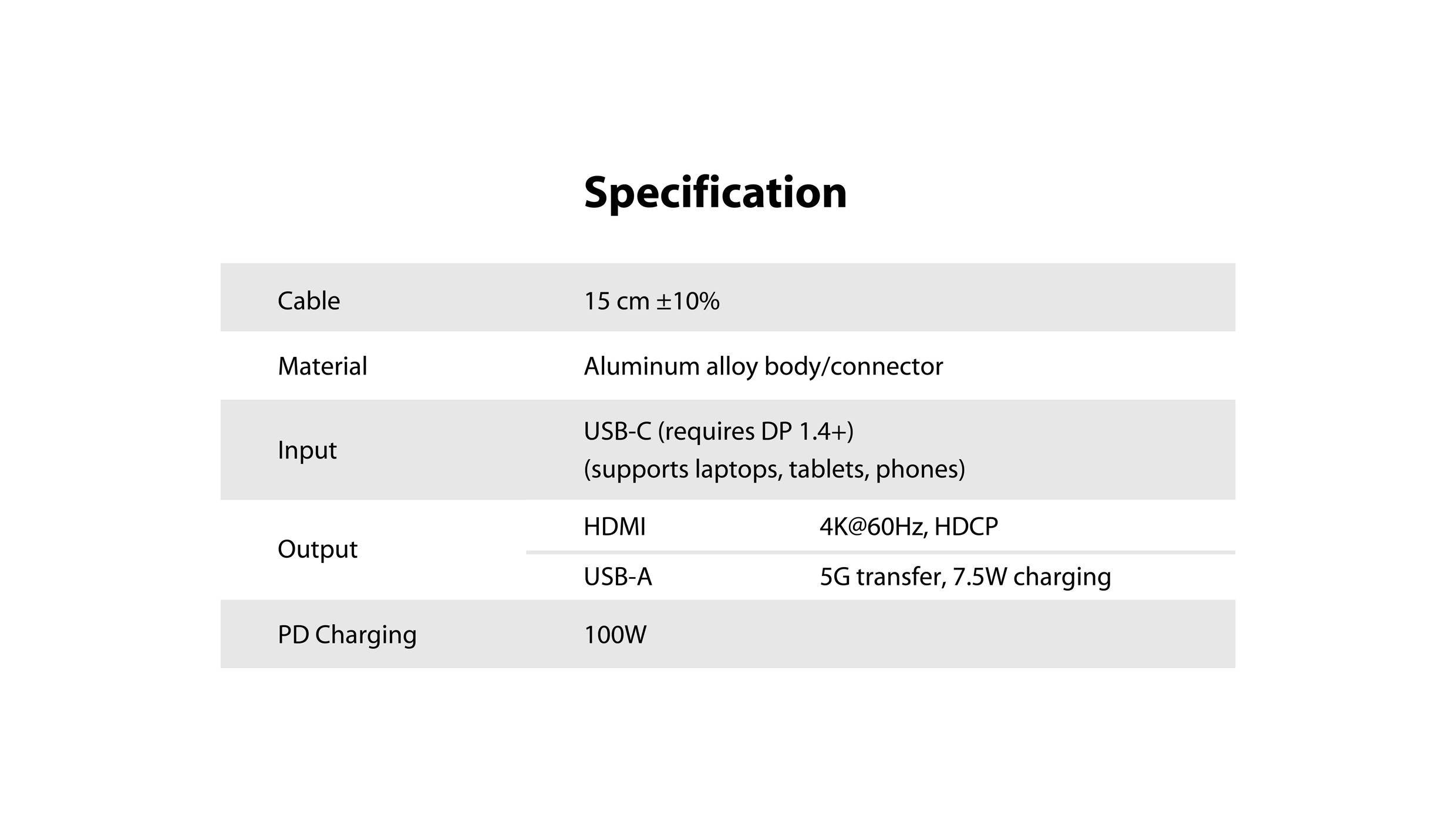 Tabelle mit Spezifikationen: Kabel 15 cm, Material Aluminium. Eingang: USB-C. Ausgang: HDMI 4K, USB-A 7,5W. PD-Laden: 100W.