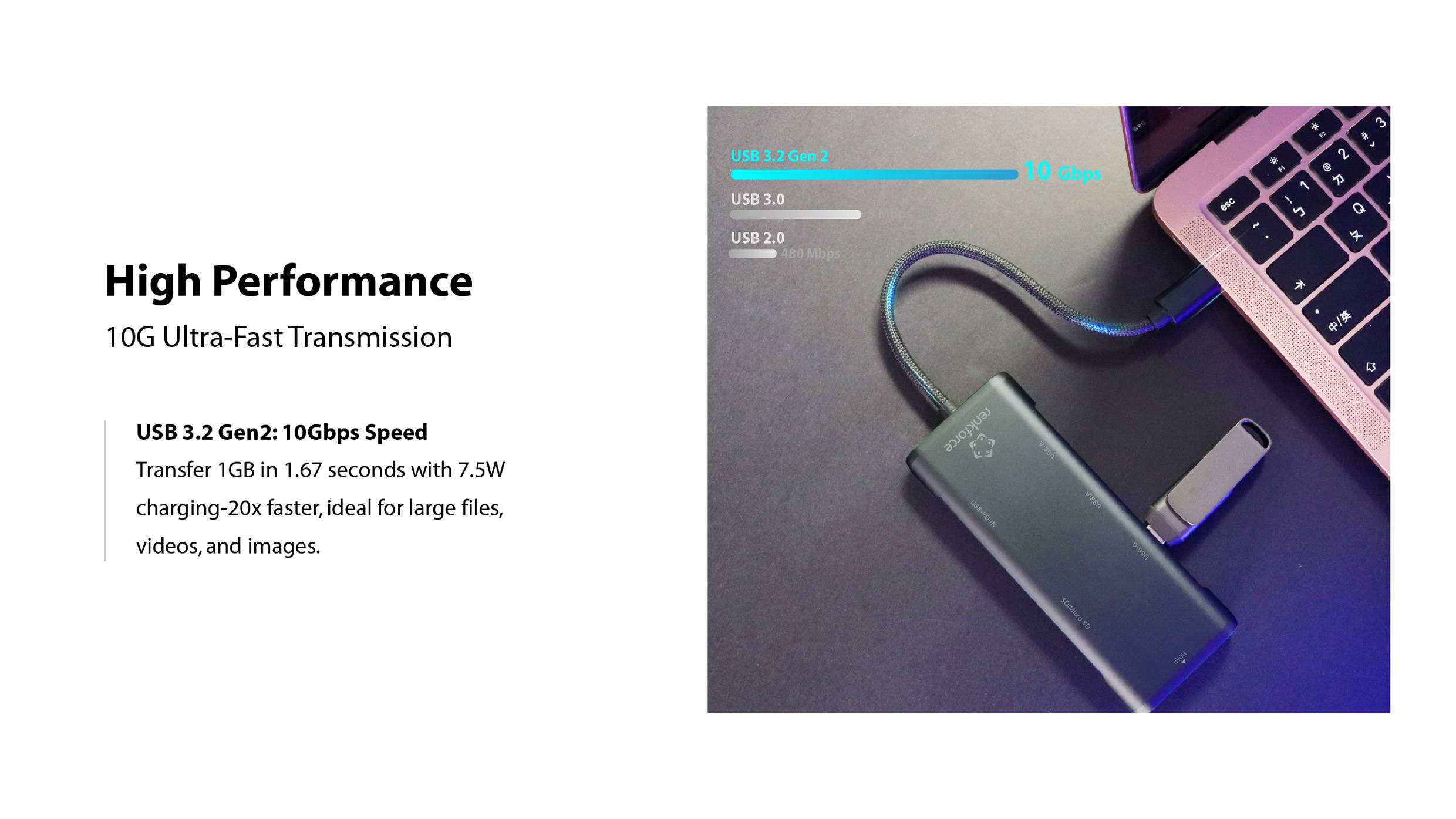 USB-Hub, der an einen Laptop angeschlossen ist, mit 'USB 3.2 Gen2: 10 Gbit/s Geschwindigkeit'. Hebt die ultraschnelle Datenübertragung für große Dateien hervor.