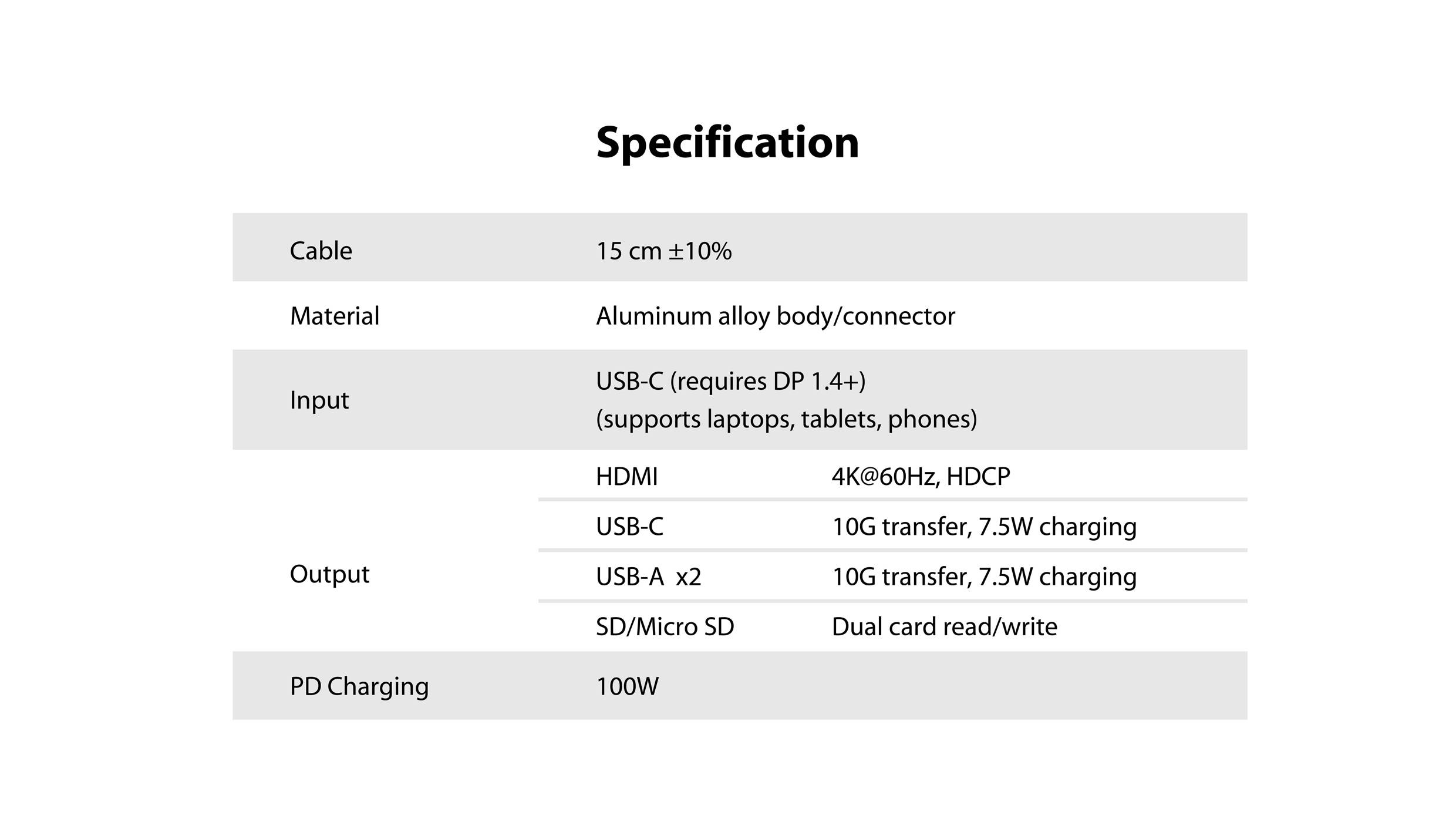 Spezifikation: Kabel 15 cm ±10%, Material Aluminiumlegierung, Eingänge USB-C, HDMI, Ausgänge USB-C, USB-A x2, SD/Micro SD. PD-Laden 100W.