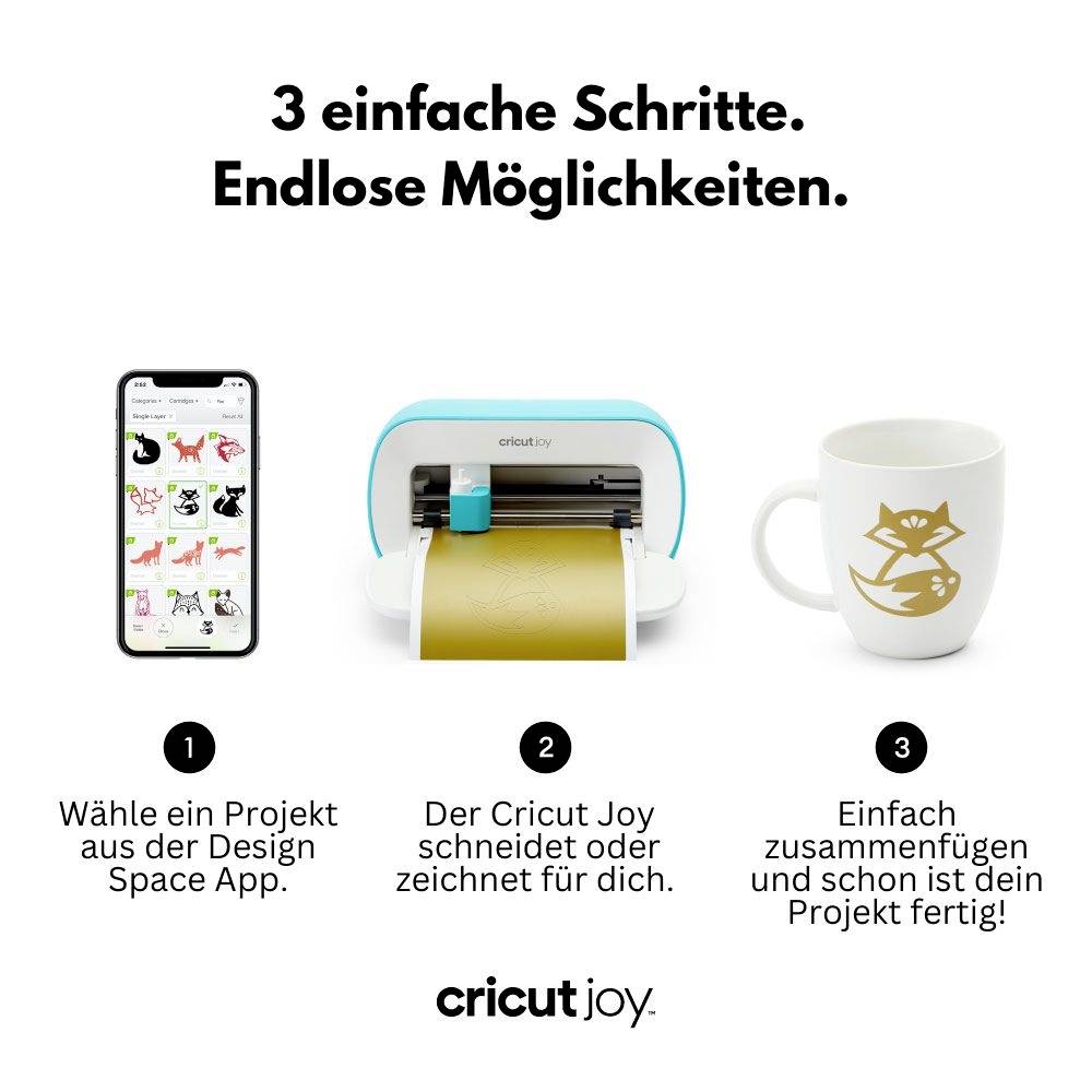Drei Schritte für Kreativität: 1. Projekt in App wählen, 2. Cricut Joy schneidet/zeichnet, 3. Endprodukt zusammenfügen.