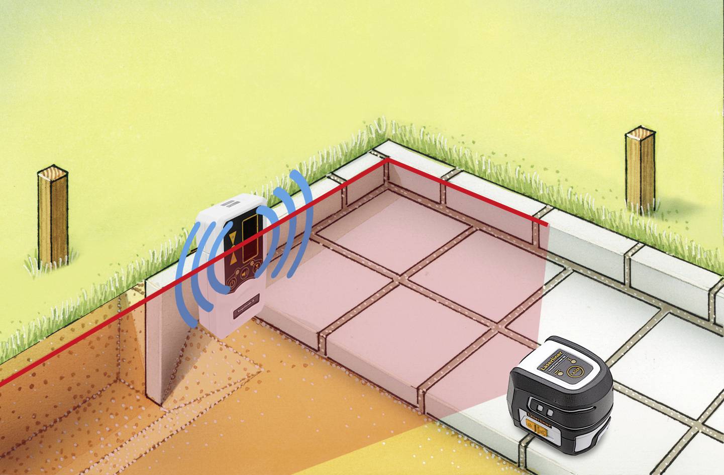 Laserliner SmartCross-Laser X Kreuzlinienlaser selbstnivellierend Reichweite (max.): 10m