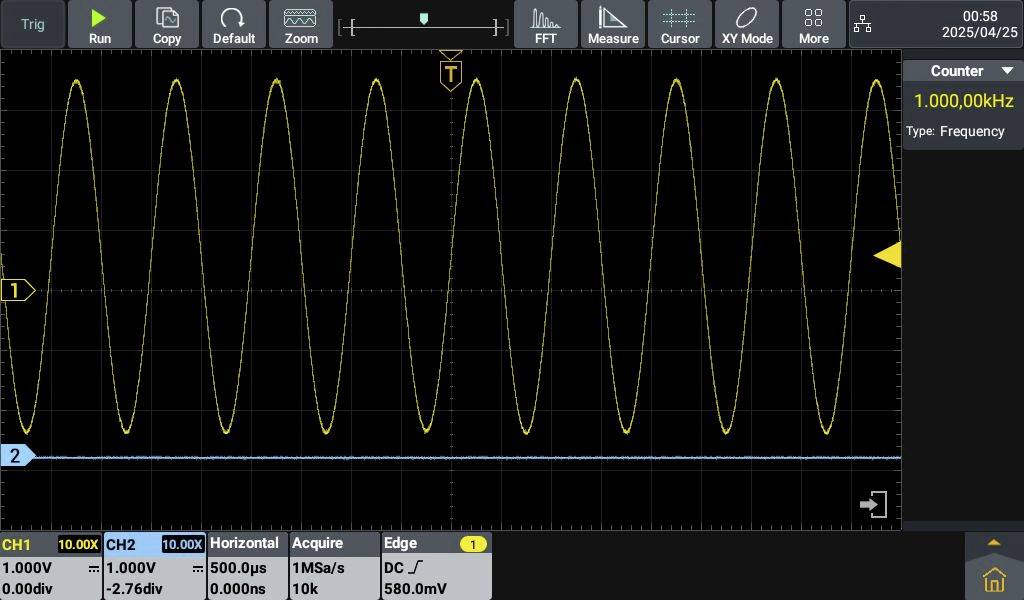 Oszilloskop-Bildschirm zeigt eine sinusförmige Welle mit einer Frequenz von 1,000 kHz und einer Amplitude von 2.76 V.