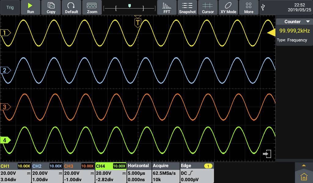 Oszilloskop-Bildschirm zeigt vier Sinuswellen in verschiedenen Farben (gelb, blau, orange, grün) mit gleicher Frequenz von 99,9992 kHz.