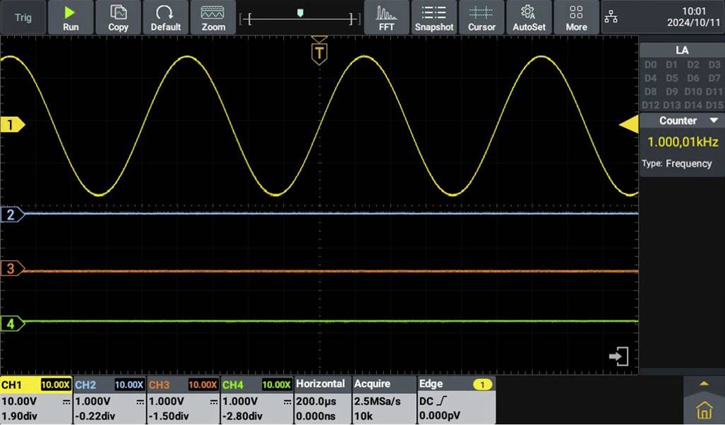 Oszilloskop-Anzeige mit vier Kanälen. Gelbe Sinuswelle auf Kanal 1 zeigt Frequenz von 1 kHz. Andere Kanäle sind flach.