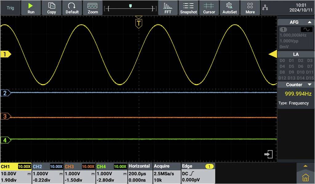 Ein Oszilloskopbild zeigt eine gelbe sinusförmige Welle bei 999,994 Hz auf Kanal 1, mit Kanälen 2-4 als flache Linien.