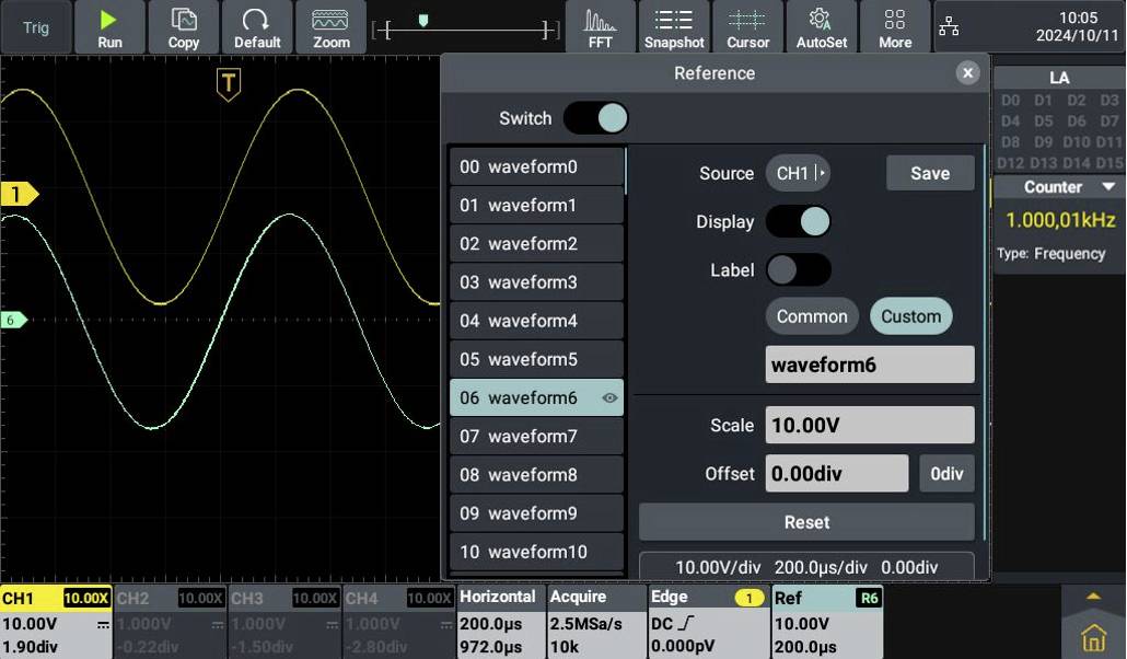 Oszilloskop-Bildschirm zeigt zwei Wellenformen. Eine Liste von Referenzwellenformen ist sichtbar, wobei 'waveform6' im Fokus ist. Hauptfrequenz: 1,00001 kHz.