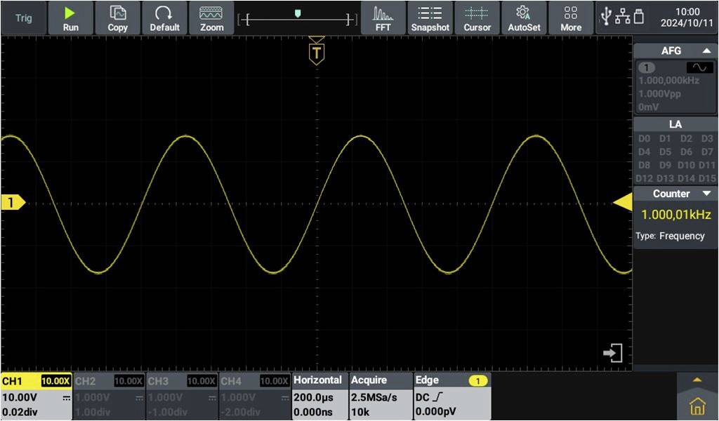 Oszilloskop-Bildschirm zeigt eine sinusförmige Wellenform bei 1.000,01 kHz. Horizontal: 200,0 µs, Vertikal: 10,00 V pro Division.