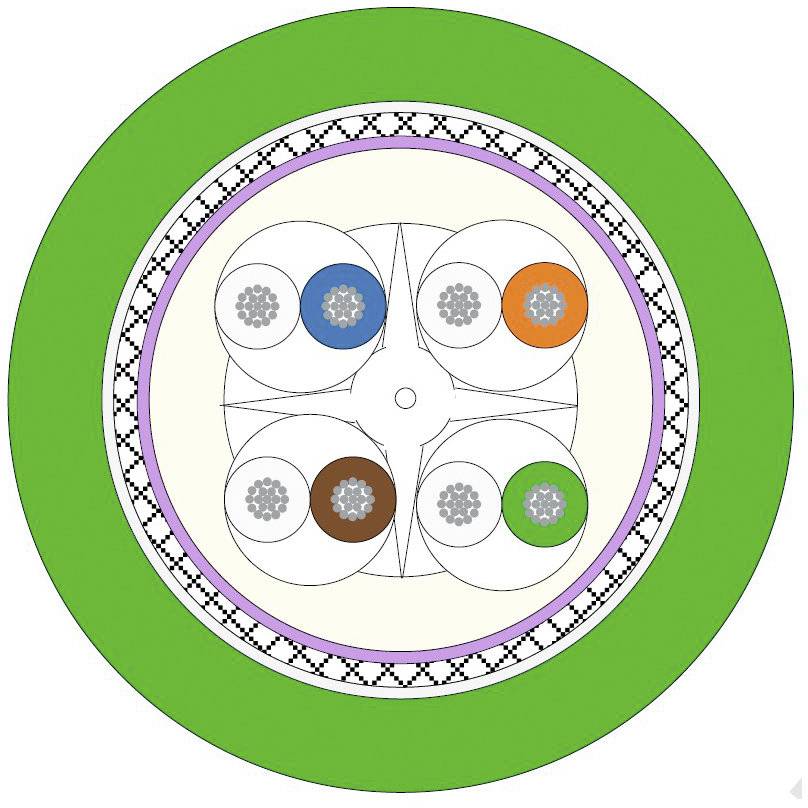 LAPP 2170488/1000 Netzwerkkabel ETHERLINE® FD P Grün 1000m