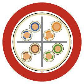 Mehrfarbige Kreise in einem Raster auf rotem Hintergrund.