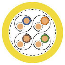 Ein Kreis mit vier gepunkteten Segmenten. Jedes Segment enthält zwei überlappende Kreise in verschiedenen Farben (blau, orange, braun, grün).