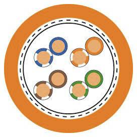 Ein oranges rundes Diagramm mit mehreren farbigen Kreisen zeigt eine Verteilung oder Gruppierung von Objekten.
