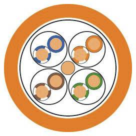 Ein schematisches Diagramm zeigt ein Querschnitt eines Kabels mit mehreren Adern, die durch bunte Ringe gekennzeichnet sind.