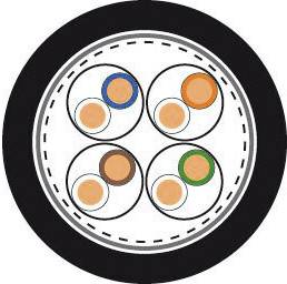 Ein Diagramm zeigt vier überlappende Kreise mit unterschiedlichen Farben in einem größeren Kreis. Jeder Kreis hat einen farbigen Rand.