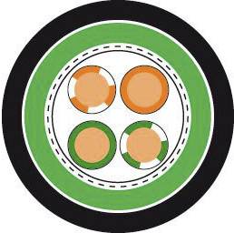 Querschnitt eines Kabels mit vier orangefarbenen Drähten in einem grünen und schwarzen Mantel.