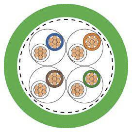 Diagramm eines Kabelquerschnitts mit mehreren kreisförmigen Kupferdrähten, umgeben von einer grünen Isolationsschicht.