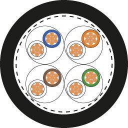 Querschnitt eines Kabels mit vier verdrillten Adernpaaren, jeweils farblich markiert in blau, orange, braun und grün.