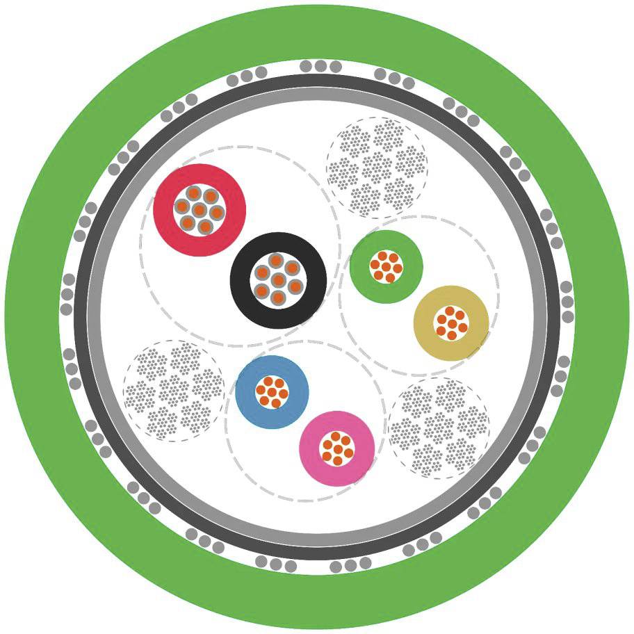 LAPP 2170938/500 Netzwerkkabel ETHERLINE® SERVO Grün 500m