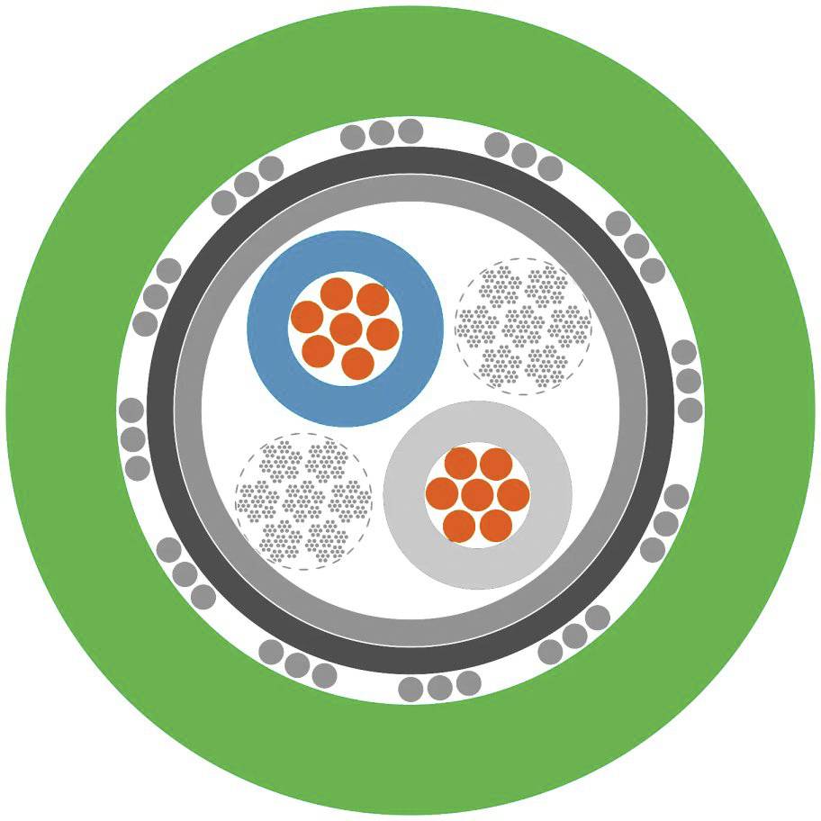 Querschnitt eines Kabels mit mehreren Schichten und drei Kupferdrahtbündeln in unterschiedlichen Farben.