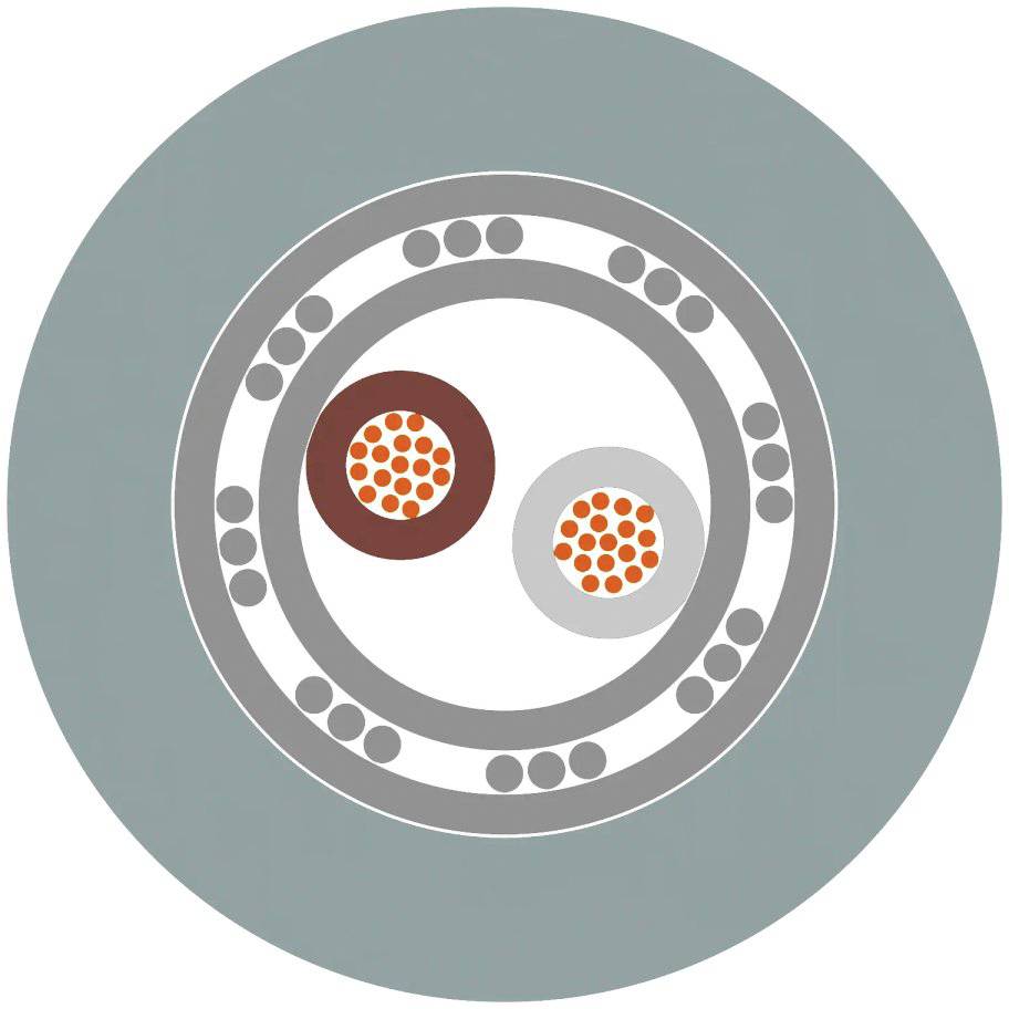 Diagramm eines Koaxialkabels mit mehreren Schichten: äußerer grauer Mantel, leitende Drähte, zwei unterschiedlich große Innenleiter.