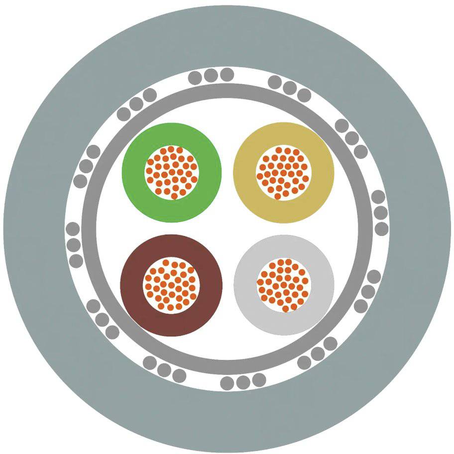 Querschnitt eines Kabels im Diagramm-Stil: Vier farbige Adern (grün, gelb, braun, grau) innerhalb einer grauen Umhüllung dargestellt.