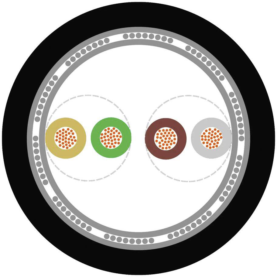 Diagramm zeigt eine schematische Darstellung eines elektrischen Kabels mit mehreren leitenden Schichten in verschiedenen Farben.