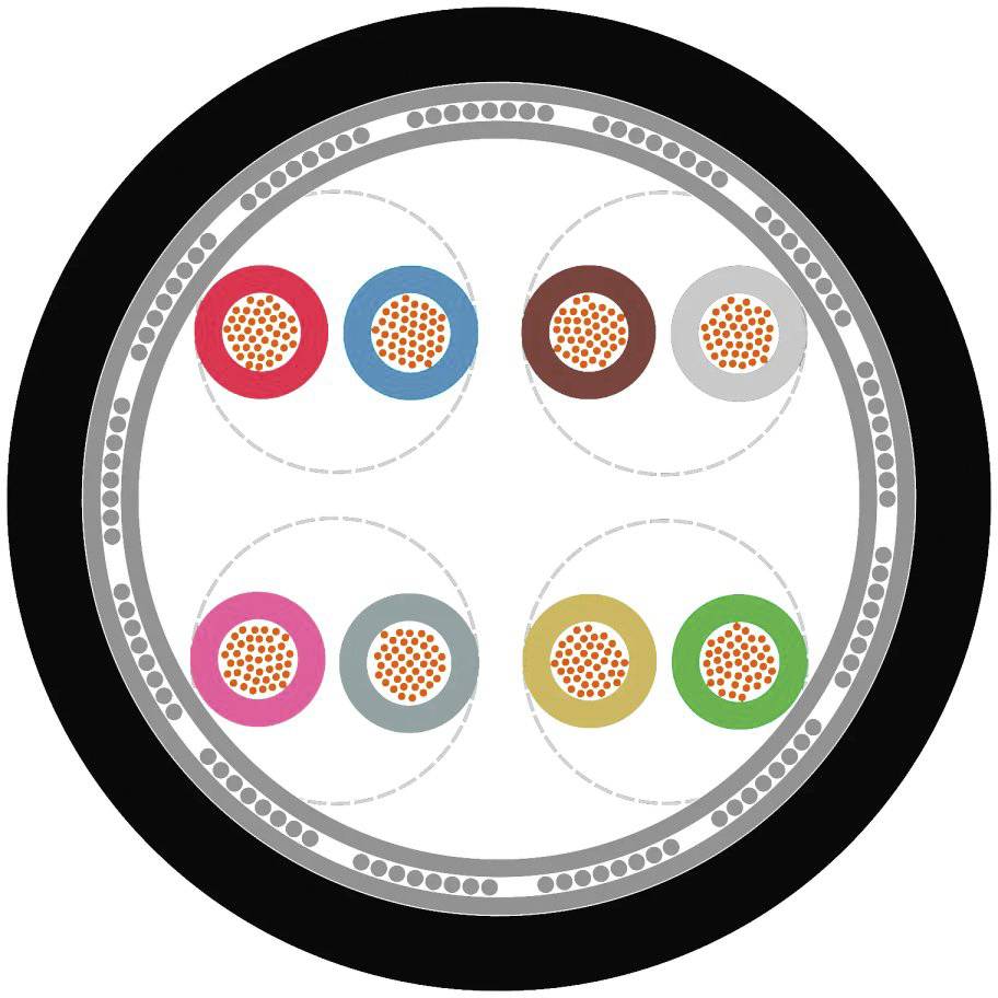 Kabelquerschnitt mit sechs bunten, konzentrisch angeordneten Leitern in einem schwarzen Mantel, zeigt unterschiedliche Isolierungen.