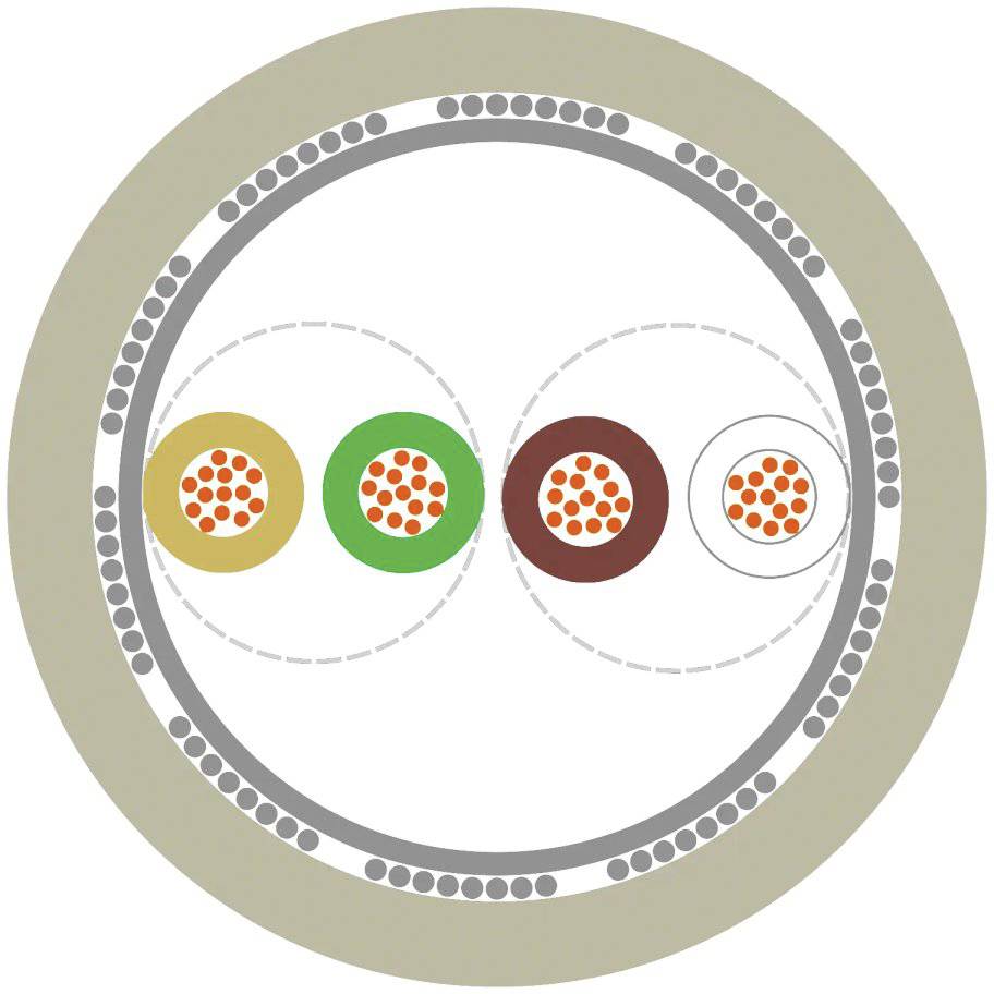 Querschnitt eines vieradrigen Kabels mit unterschiedlichen Isolierfarben: Gold, Grün, Braun und Weiß, umgeben von einem grauen Mantel.