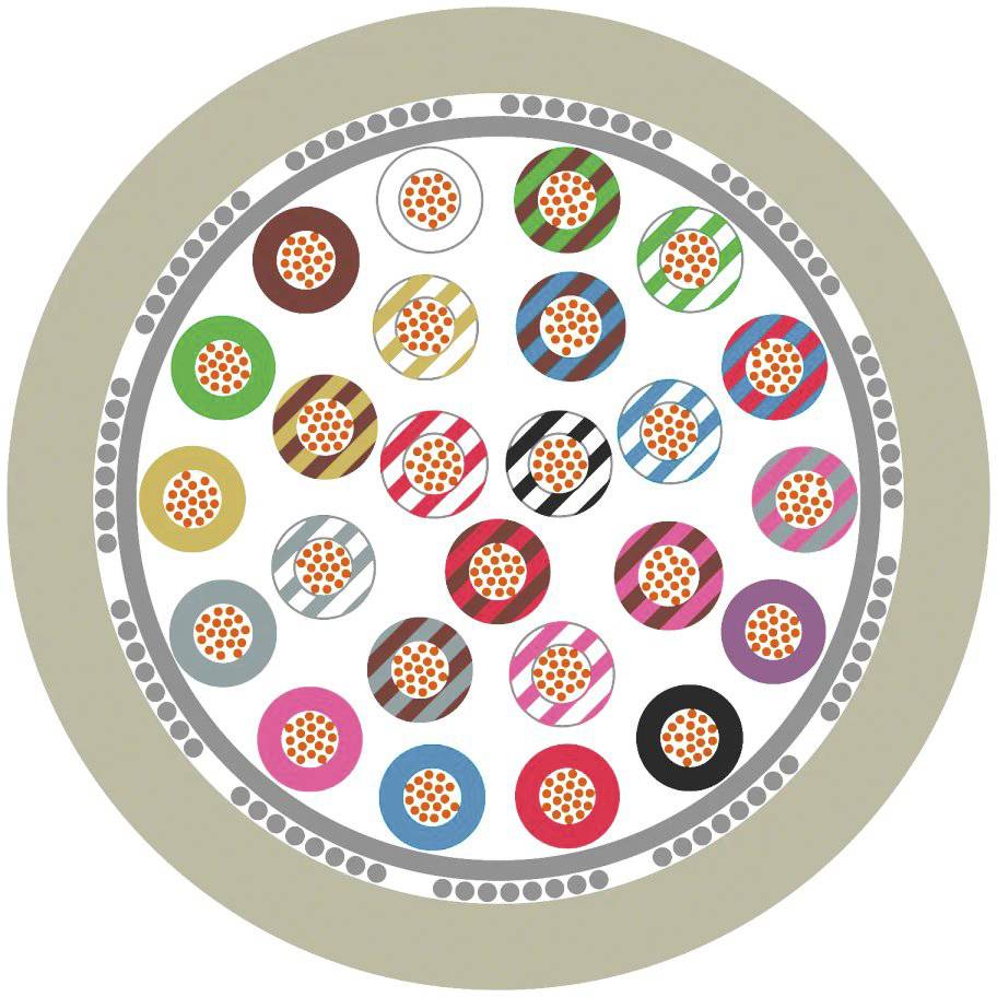 LAPP 0034918/50 Datenleitung UNITRONIC® LiYCY Grau 50m