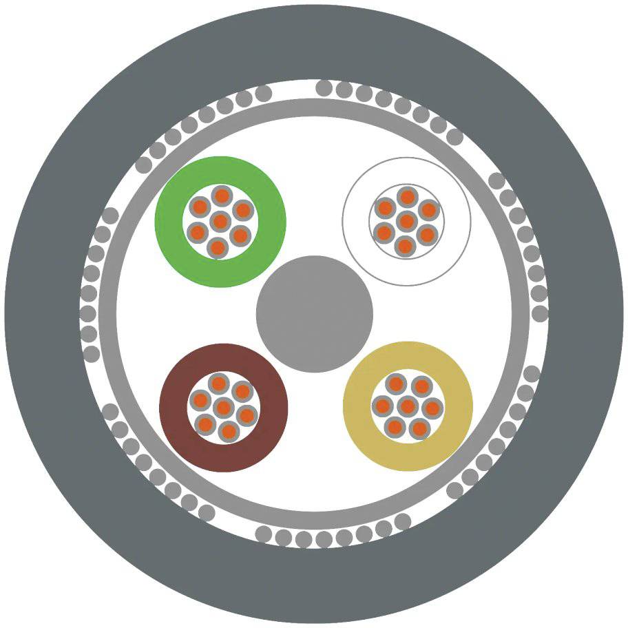 Querschnitt eines Kabels mit vier verschiedenfarbigen Leiterpaaren, umgeben von Isolierung und Kügelchen für Schutz und Funktionalität.