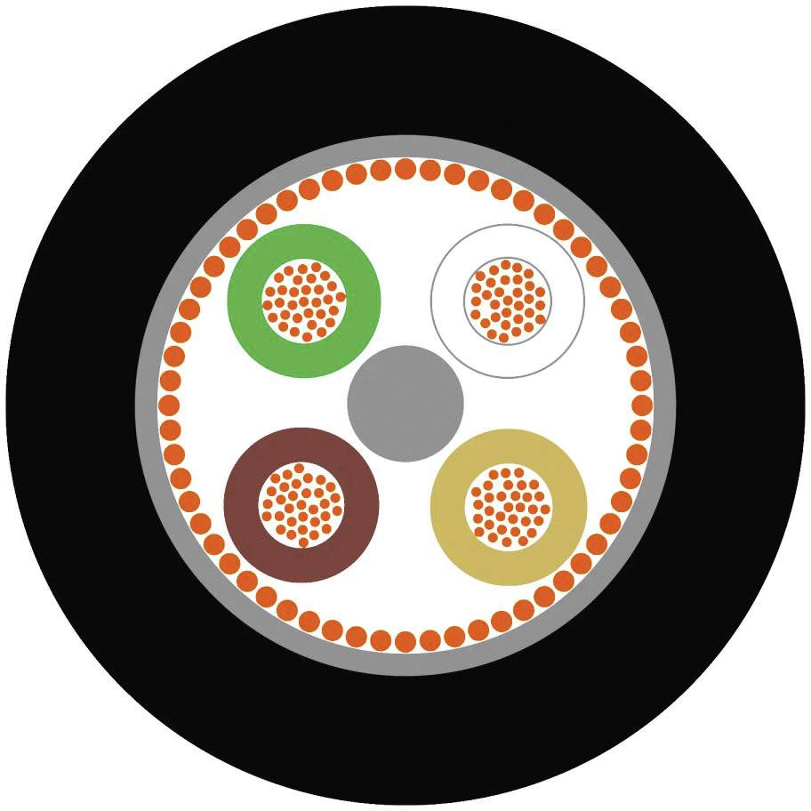 Querschnitt eines Kabels mit vier farbigen Leitern und einer Außenschicht. Leiterfarben: Grün, Rot, Gelb, Weiß.