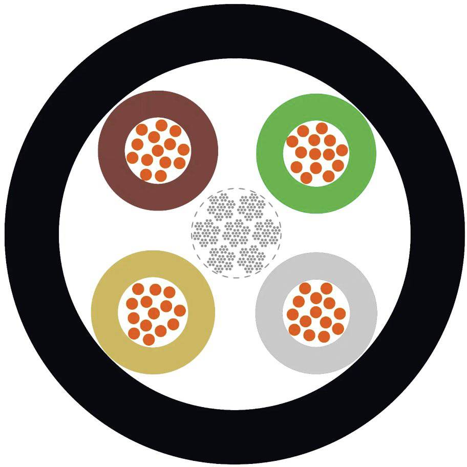 Schematische Darstellung eines Kabelaufbaus: Vier farbige, konzentrische Kreise innerhalb eines schwarzen Rings, symbolisieren Kabelstränge.