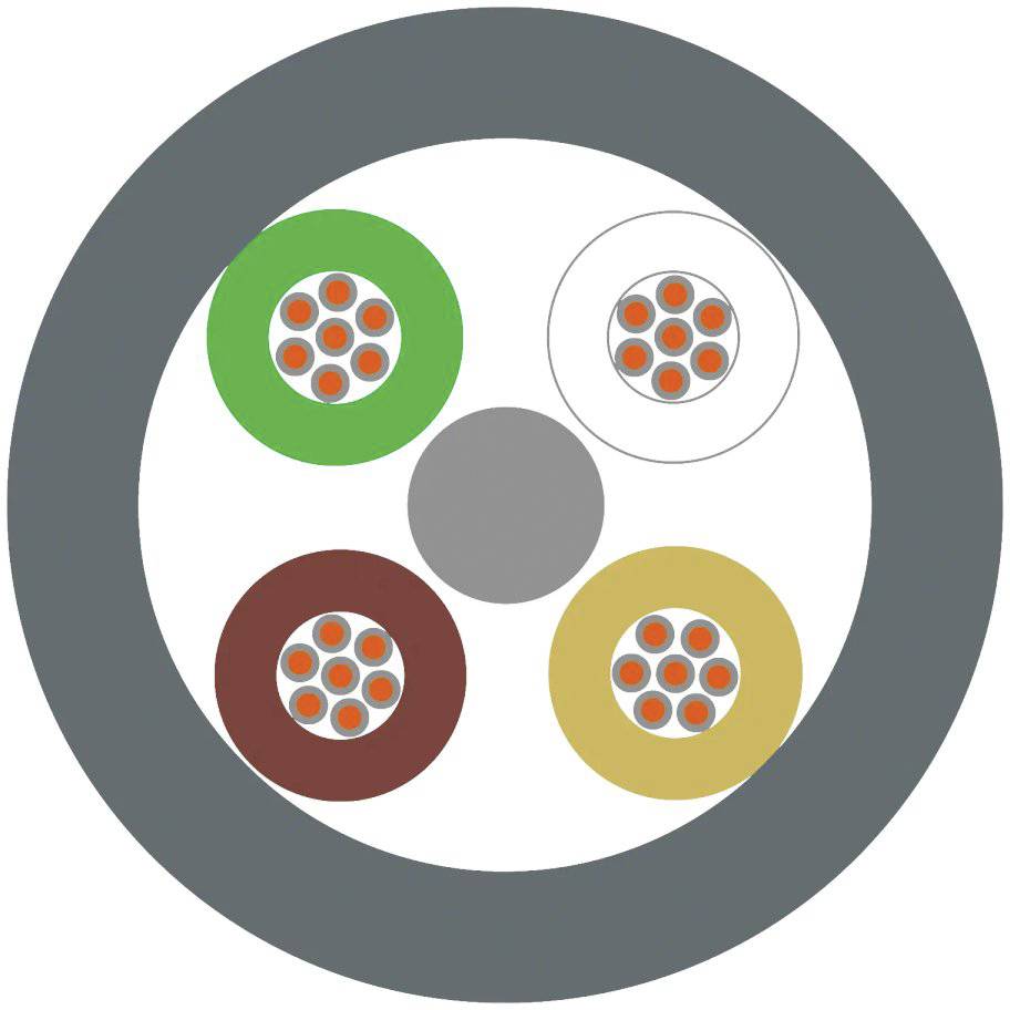 Ansicht eines Kabelquerschnitts mit mehreren bunten Innenleitern innerhalb eines äußeren grauen Mantels.
