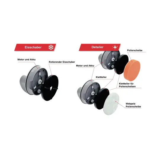 IWH Akku-Eiskratzer Grau, Schwarz IWH Akku-Eiskratzer Grau, Schwarz