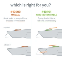 Slice 10490 Cuttermesser mit Metallgriff 1St. Slice 10490 Cuttermesser mit Metallgriff 1St.