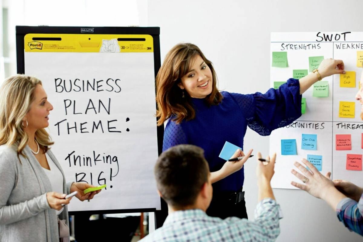 Drei Personen bei einer Besprechung. Eine Frau zeigt auf ein SWOT-Diagramm. Flipchart daneben mit den Worten 'Business Plan Theme: Thinking Big!'.