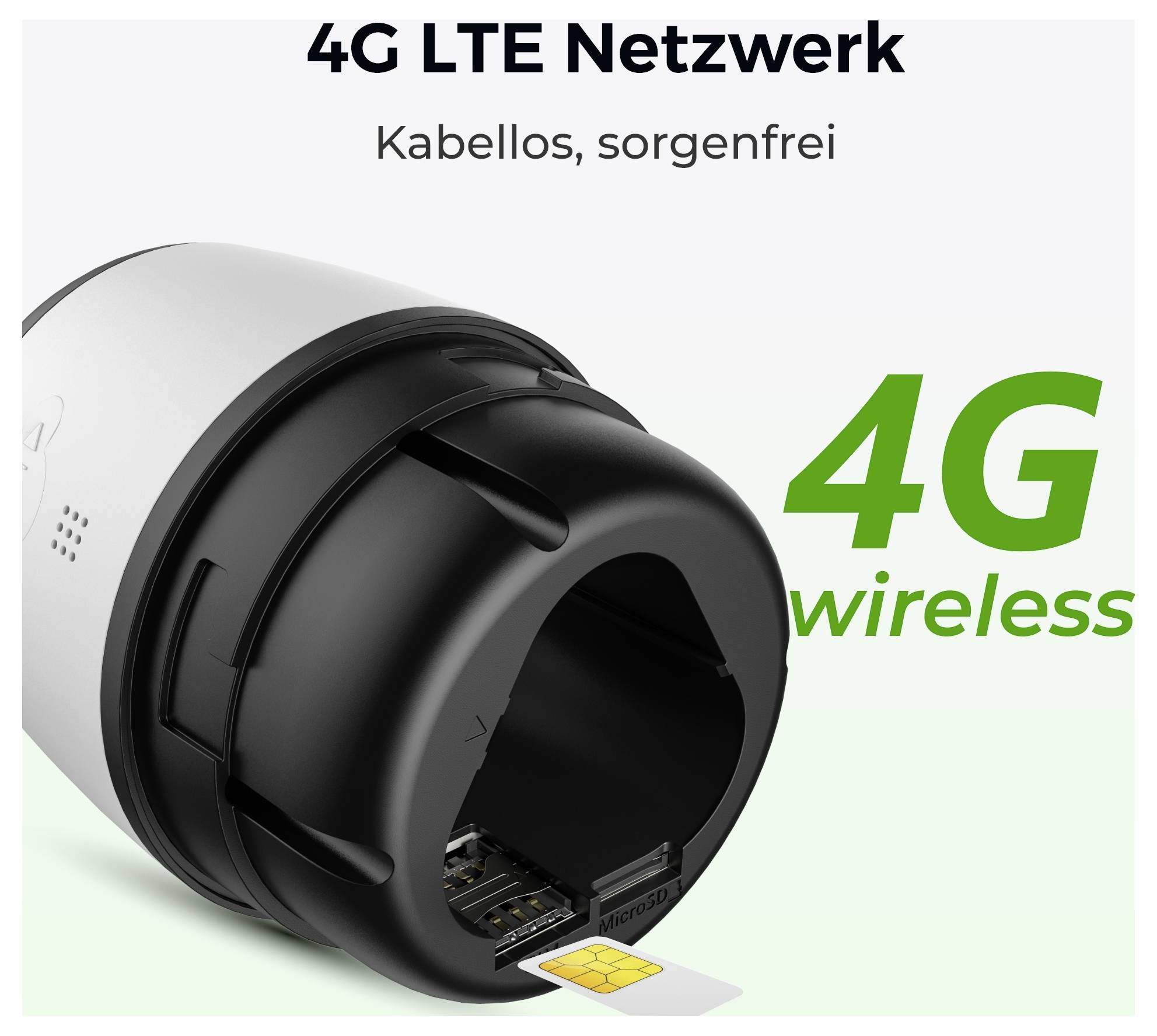 Eine SIM-Karte, die in ein zylindrisches Gerät eingesetzt wird, mit dem Text '4G LTE Netzwerk', 'Kabellos, sorgenfrei' und '4G wireless'.