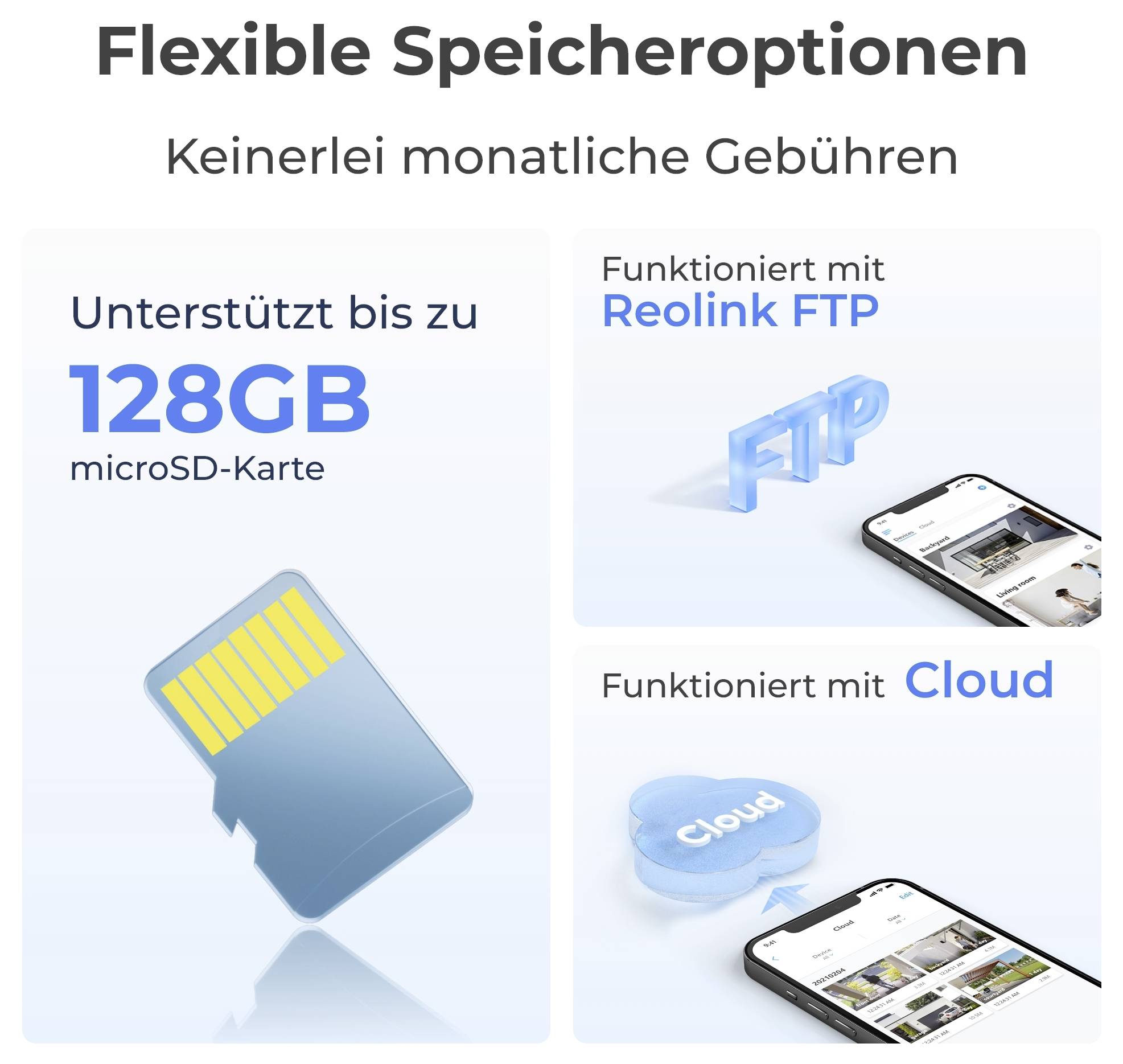'Flexible Speichermöglichkeiten' mit einer microSD-Karte mit der Beschriftung 'Unterstützt bis zu 128GB', Reolink FTP und Cloud-Optionen ohne Gebühren.