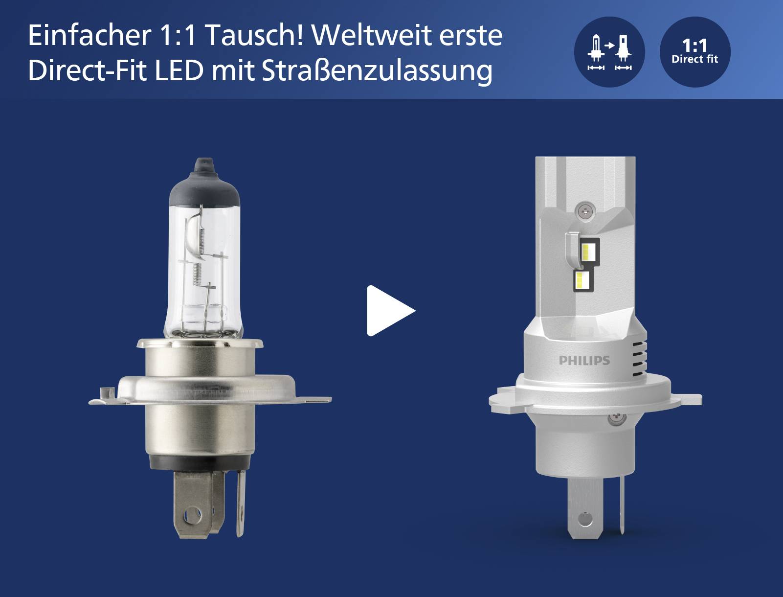 Philips Automotive 11342U60B2X2 LED Leuchtmittel Ultinon Pro6000 H4 12V