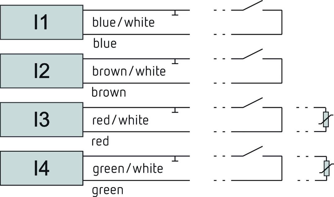 Diagramm zur Farbkennzeichnung mit doppelten und einfachen Varianten: blau/weiß, braun/weiß, rot/weiß, grün/weiß, blau, braun, rot, grün.