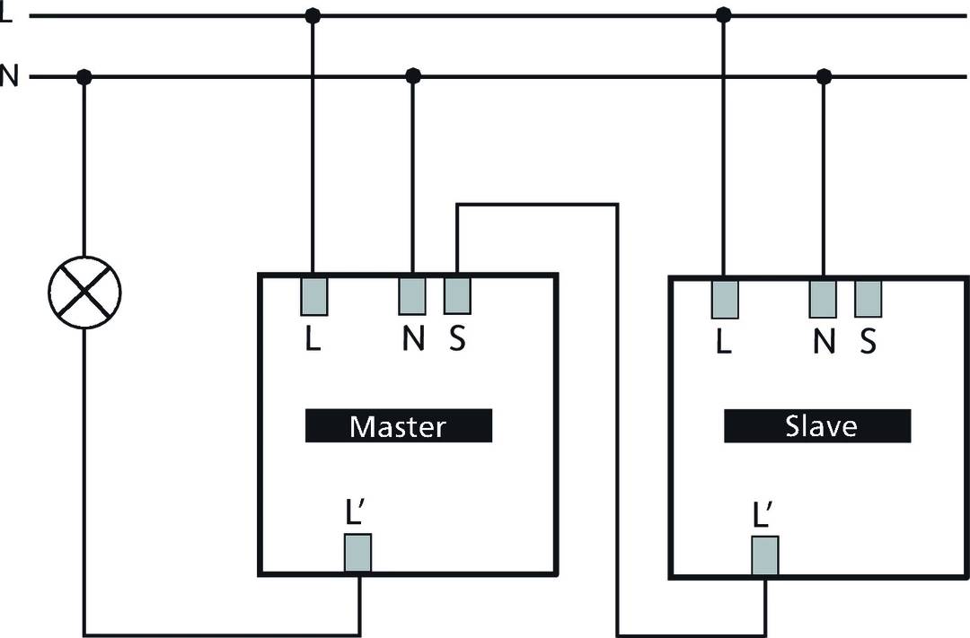 Theben 1060200 Bewegungsmelder