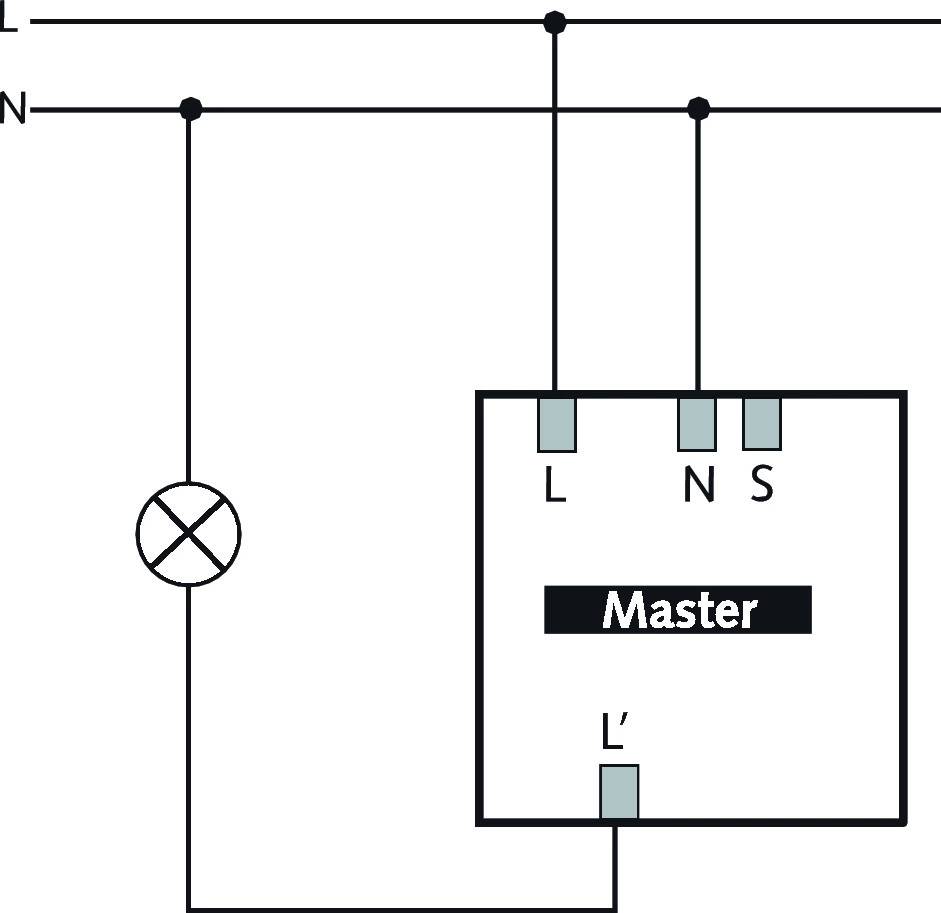 Theben 1060200 Bewegungsmelder